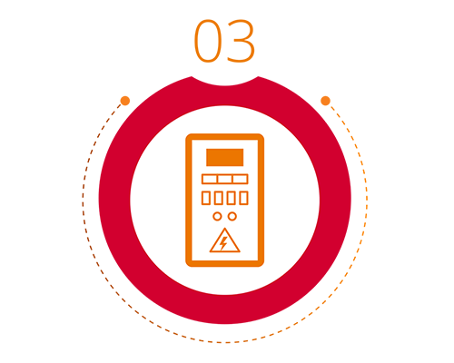 Control panel services