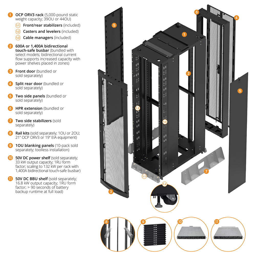 eaton-ocp-orv3-rack-solutions-feature-focus.jpg