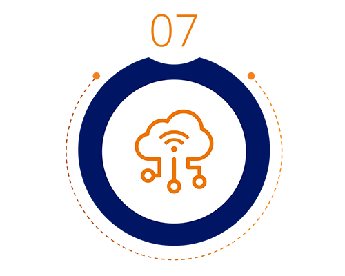 IIot Solutions